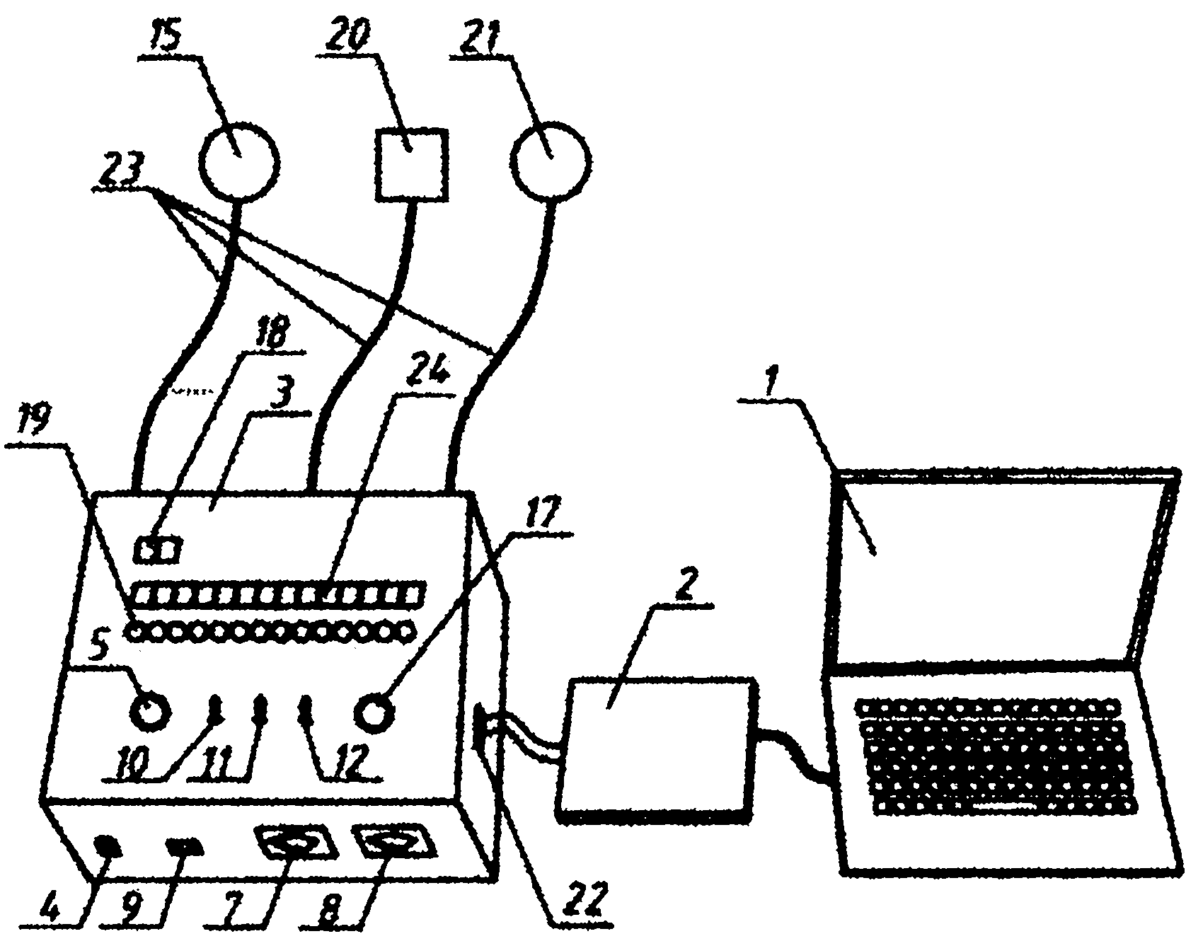 Portable measuring and controlling system for rocket engine ground tests