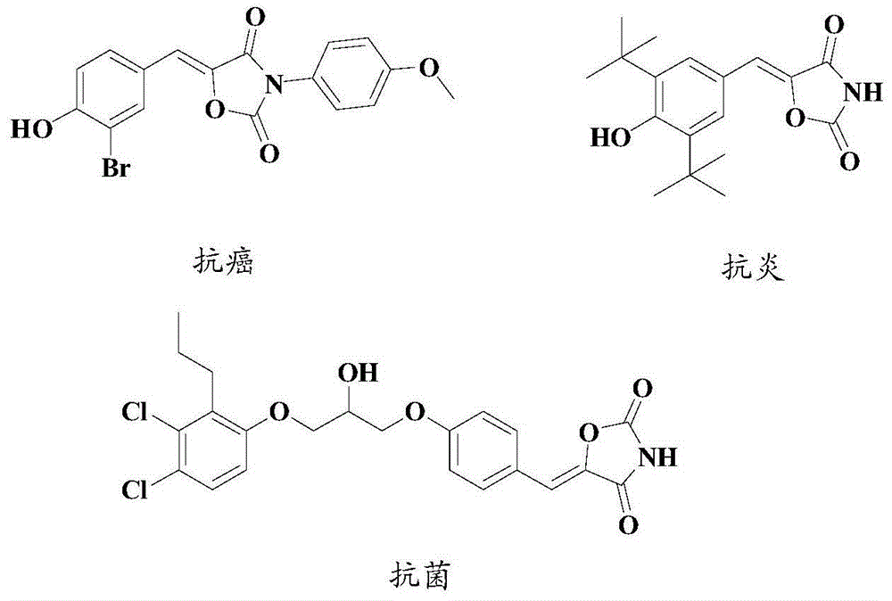Synthesis method of drug intermediate oxazolidinedione compound