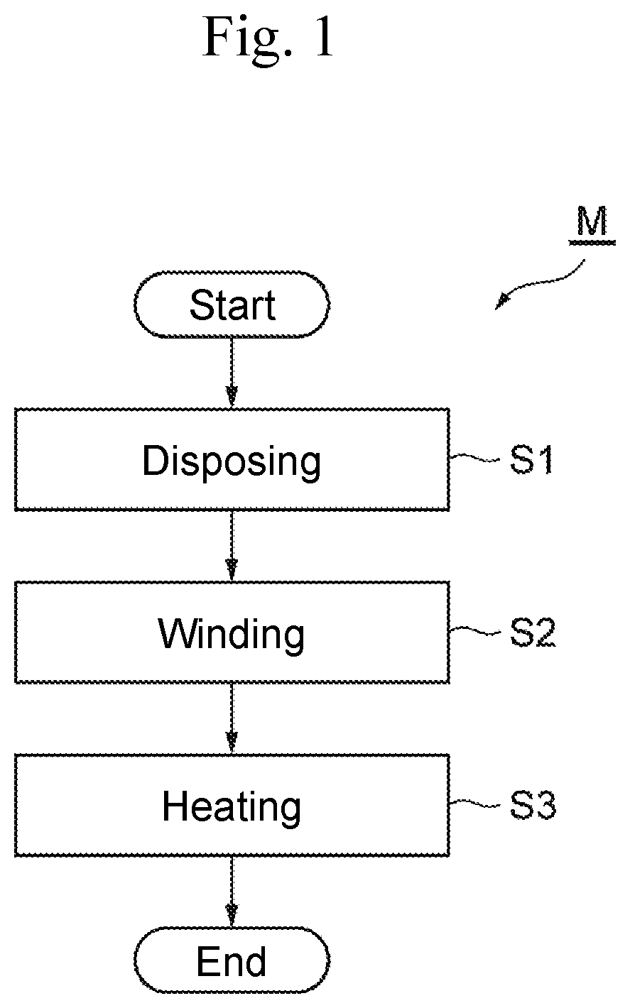 High-pressure tank manufacturing method