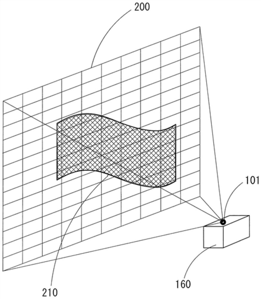 Wet clothes detection method and detection device