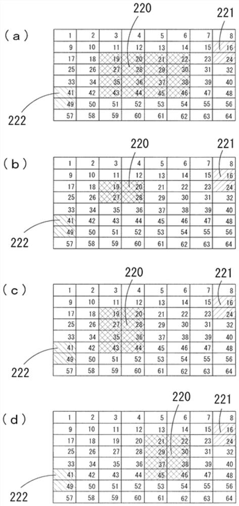 Wet clothes detection method and detection device