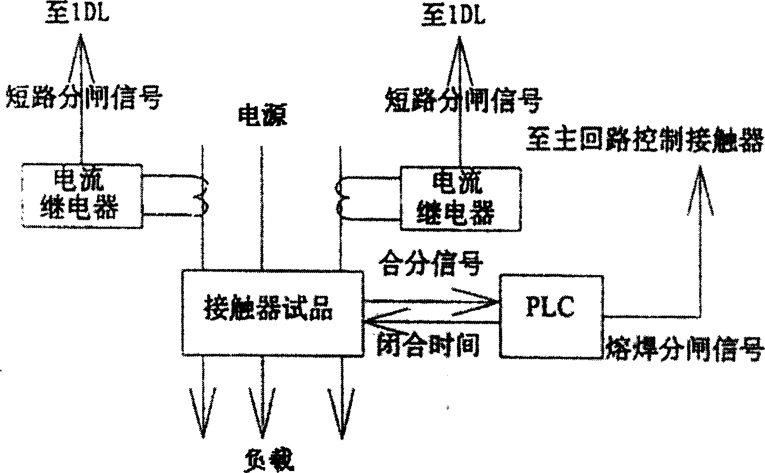 High antifusion weding performance silver nickel base electric contact material and its preparation method