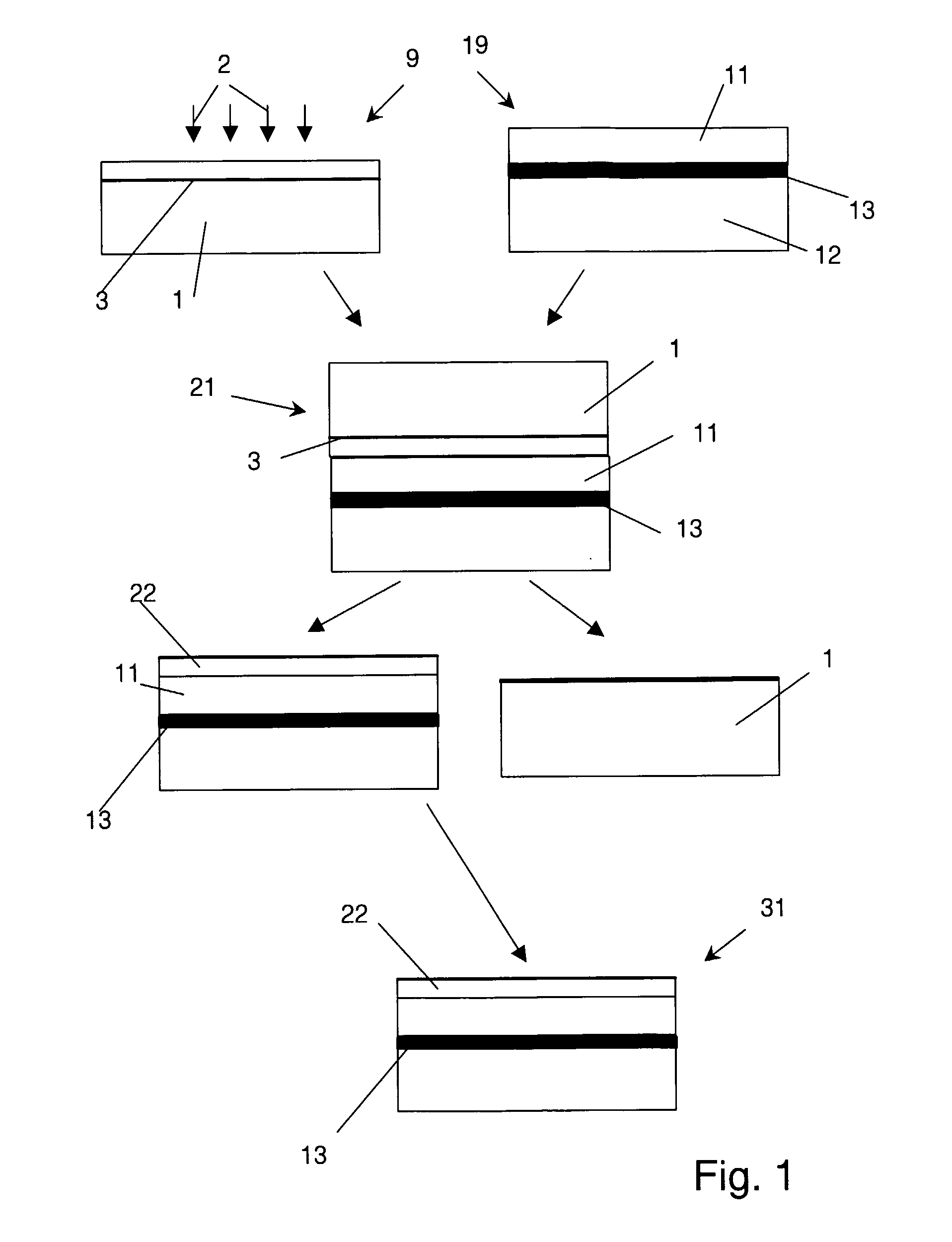 Ferroelectric Thin Films and Devices Comprising Thin Ferroelectric Films