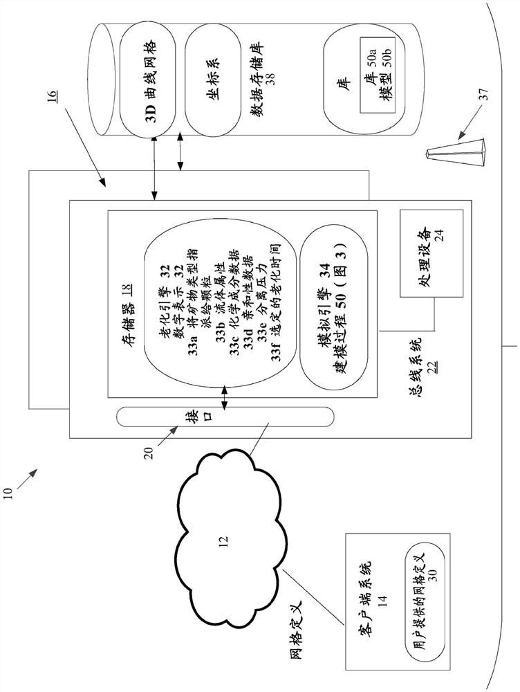 Computer simulation of multiphase multicomponent fluid flow including physical properties of underresolved porous structures