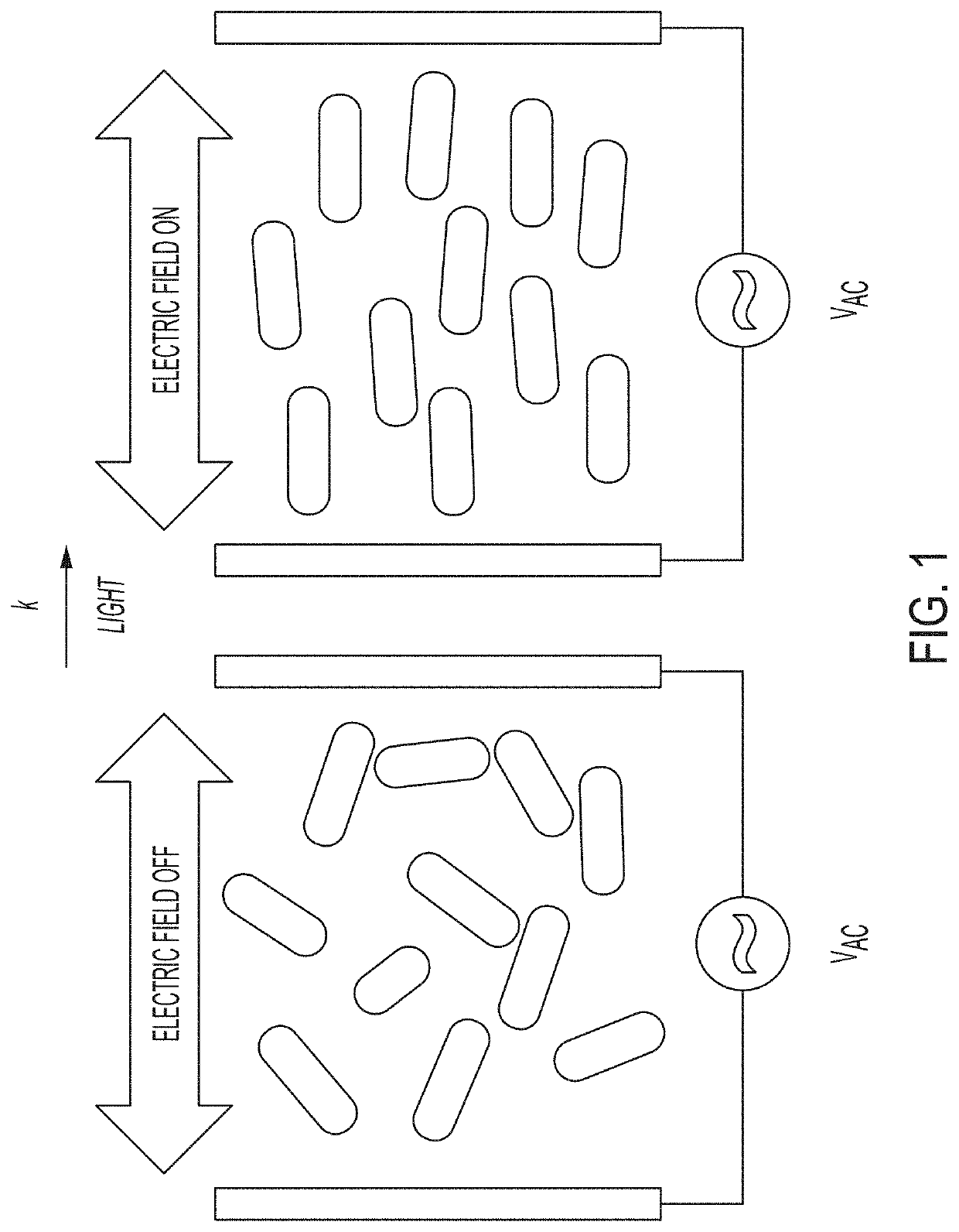 Plasmonic nanoparticles as pixels and sub-microsecond switches