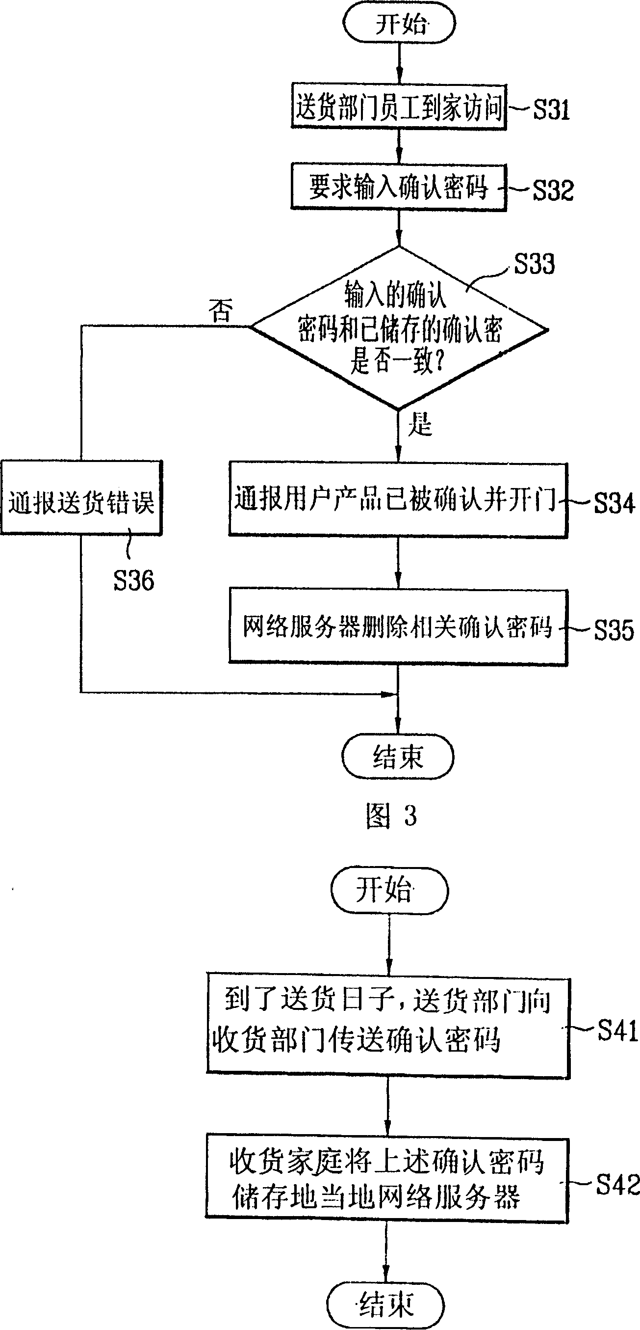 Guarding system and its operation method