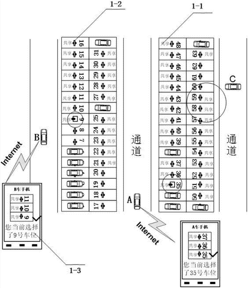 Private parking space big sharing parking service system and service method thereof