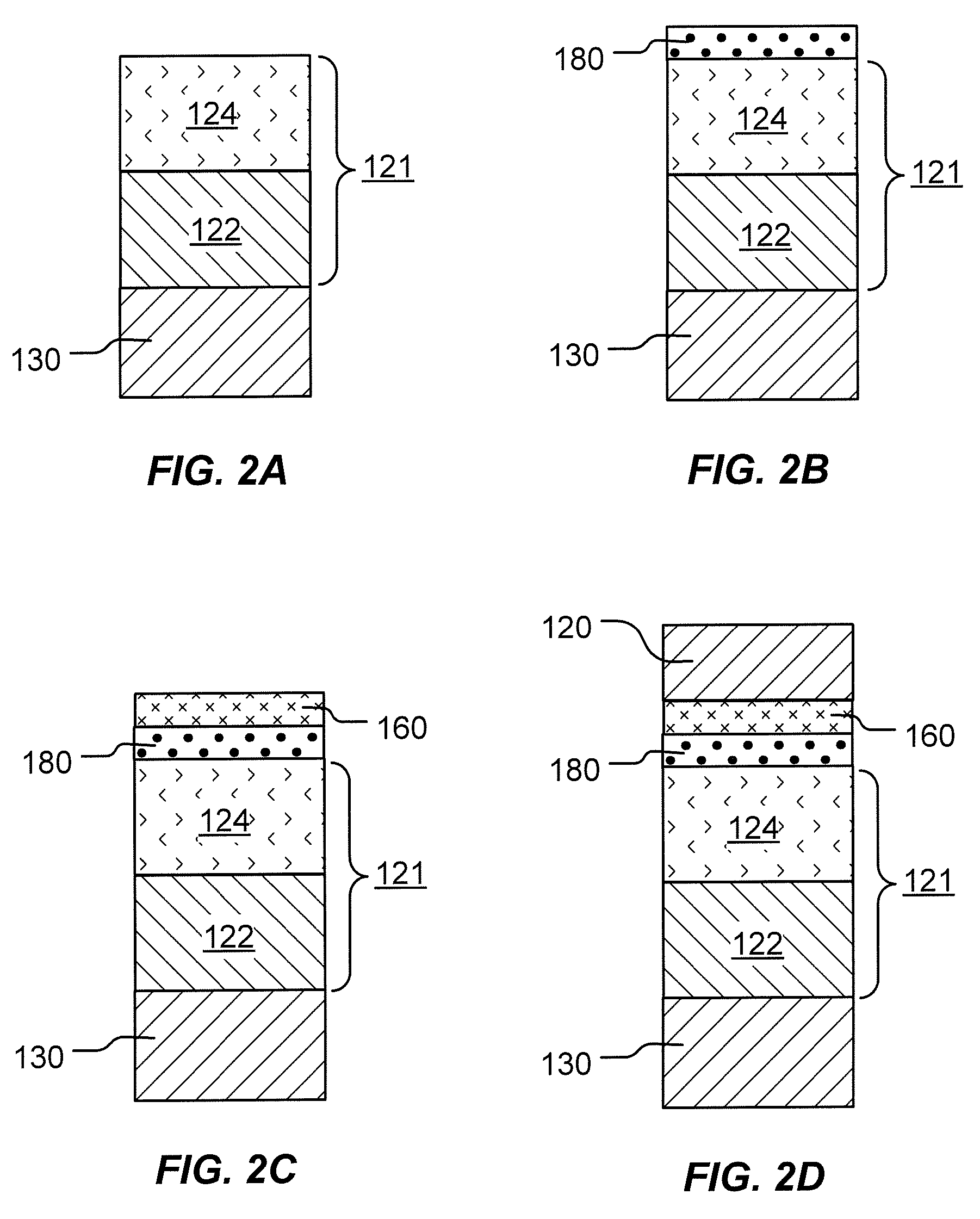 Aluminum copper oxide based memory devices and methods for manufacture