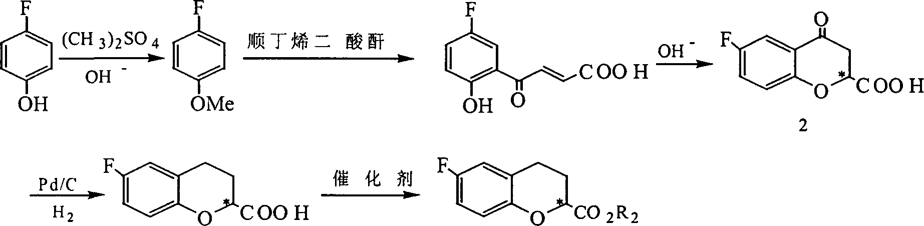 Method for synthesizing optical enantiomer 6-fluoro-3,4-dihydro-2H-1-benzopyran-2-carboxylic acid and 6-fluoro-3,4-dihydro-2H-1-benzopyran-2-carboxylate