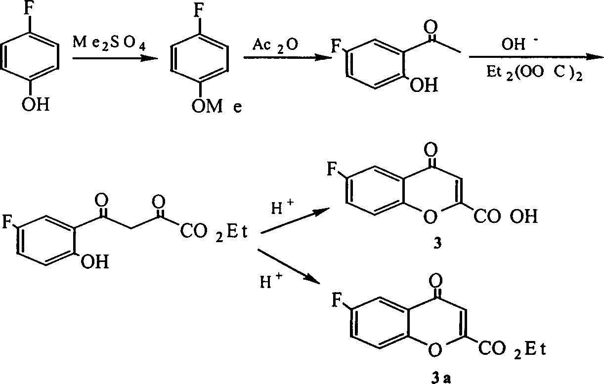 Method for synthesizing optical enantiomer 6-fluoro-3,4-dihydro-2H-1-benzopyran-2-carboxylic acid and 6-fluoro-3,4-dihydro-2H-1-benzopyran-2-carboxylate