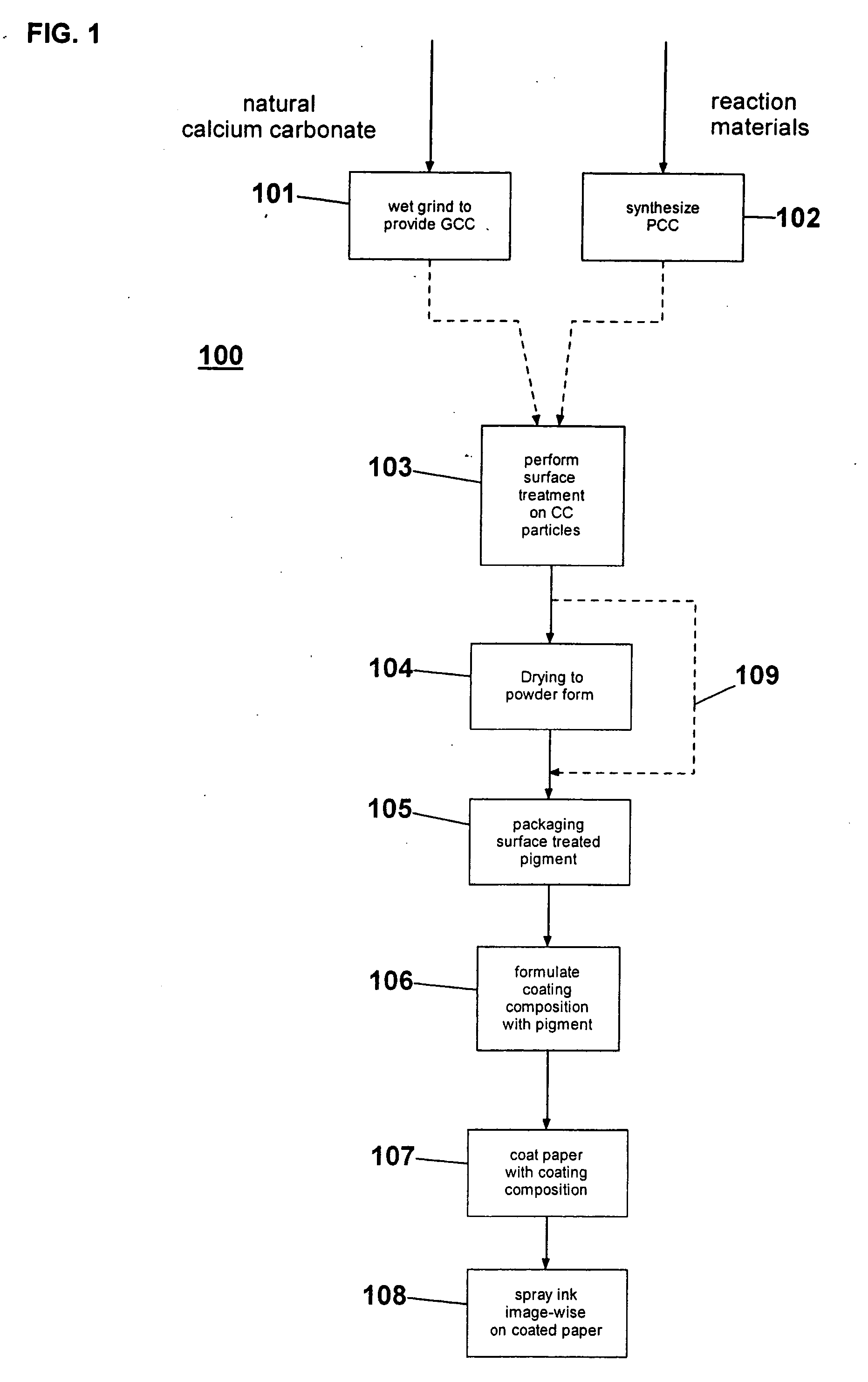 Pigment for use in inkjet recording medium coatings and methods