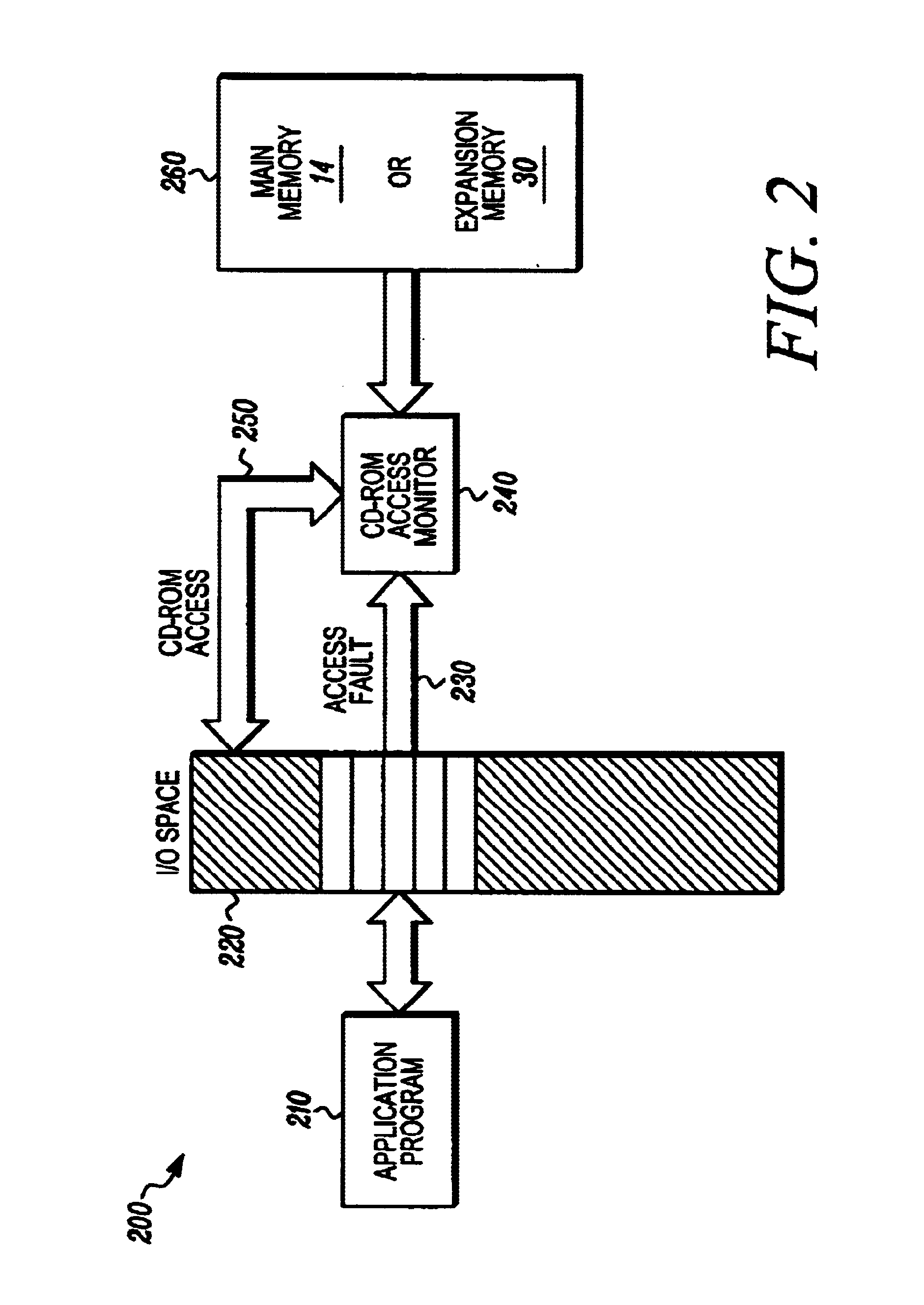Method and system for providing memory-based device emulation