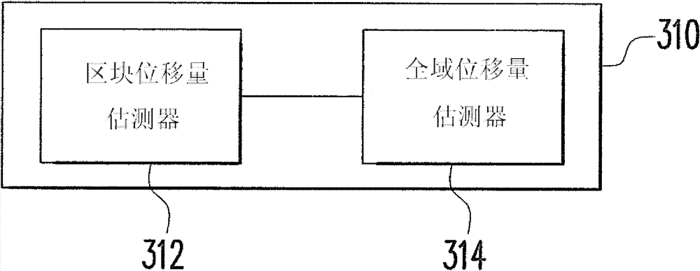 Processing device and processing method for digital image