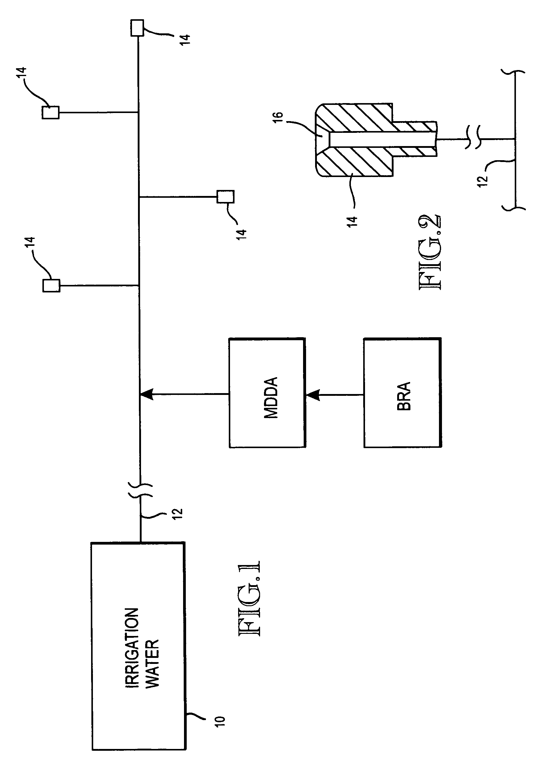 Method of promoting unrestricted flow of irrigation water through irrigation networks
