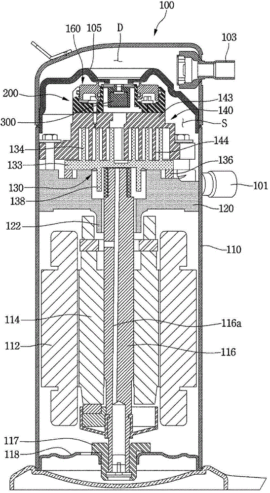 Scroll compressor