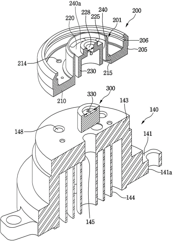 Scroll compressor