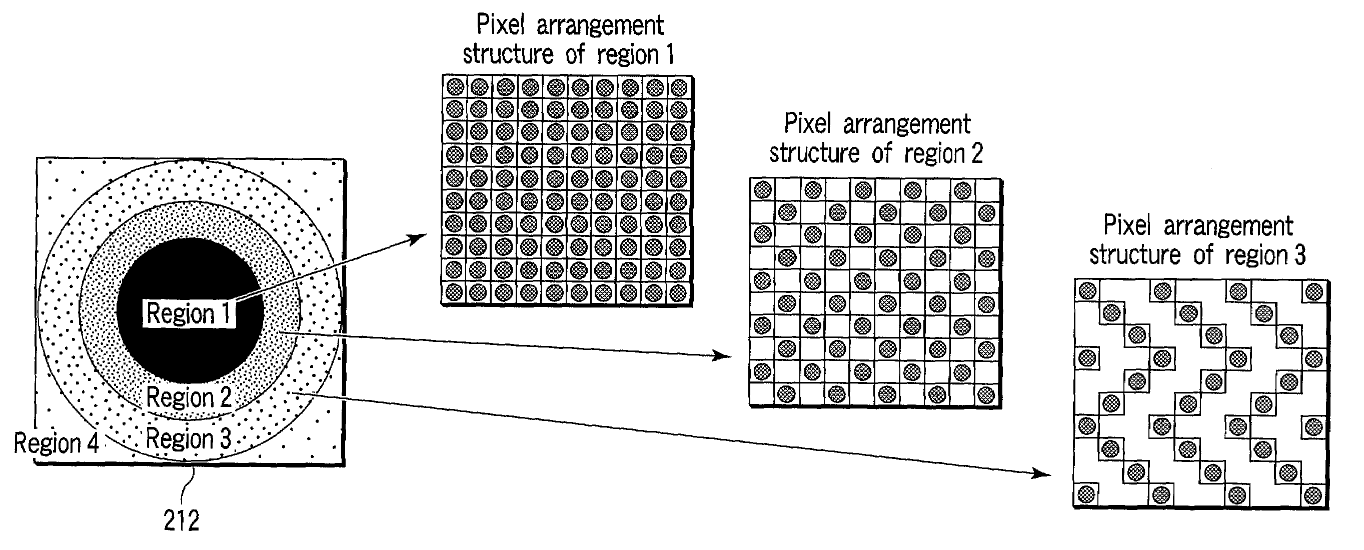 Arranging a plurality of imaging pixels in an imaging acquisition apparatus