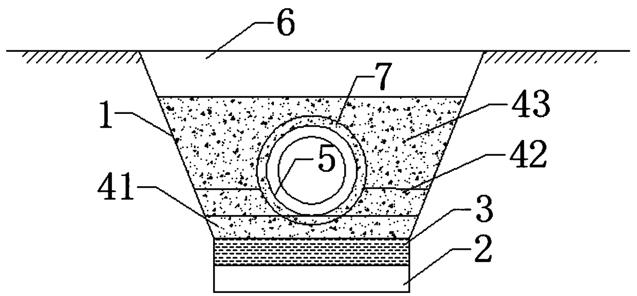 Construction method for limiting thermal expansion and cold shrinkage of steel belt reinforced polyethylene helical bellows