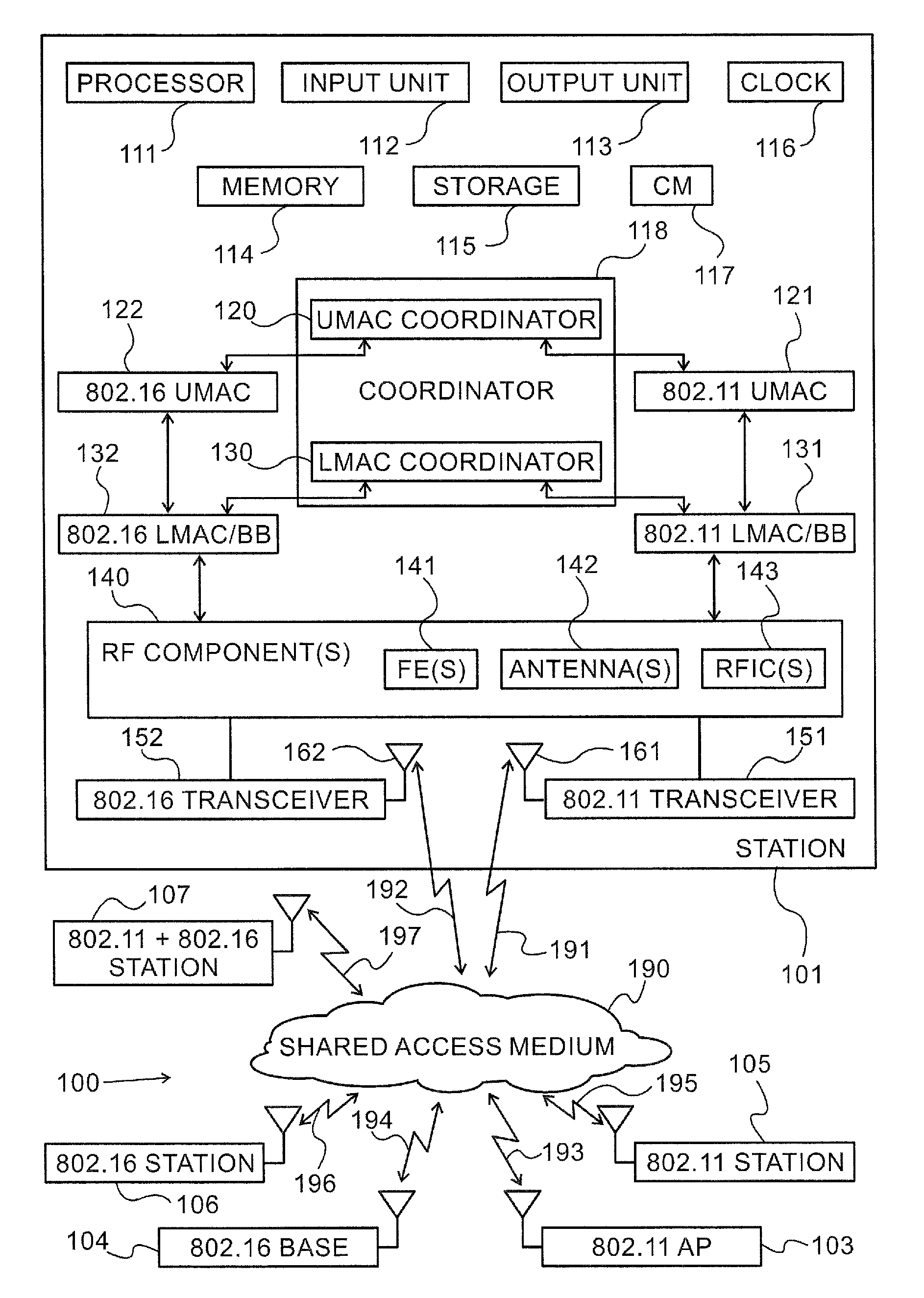 Device, system and method of coordination among multiple transceivers
