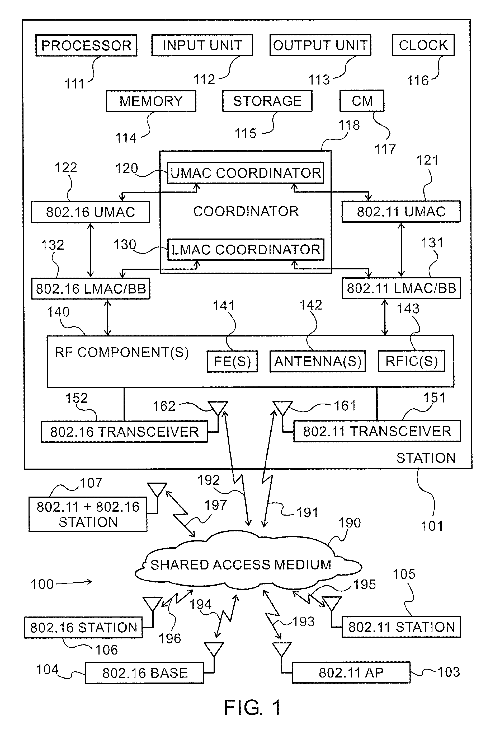 Device, system and method of coordination among multiple transceivers