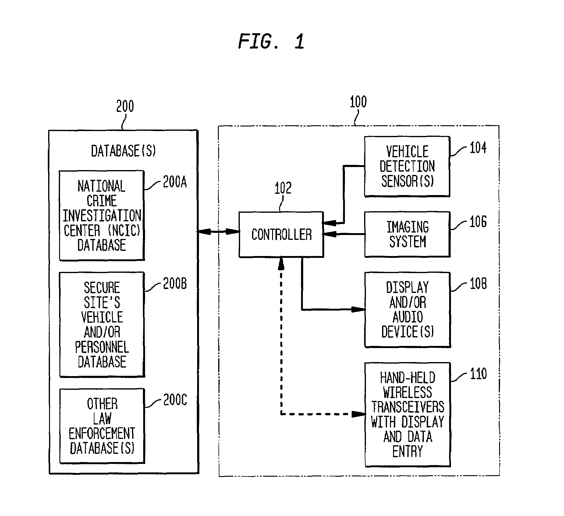 Automatic vehicle information retrieval for use at entry to a secure site