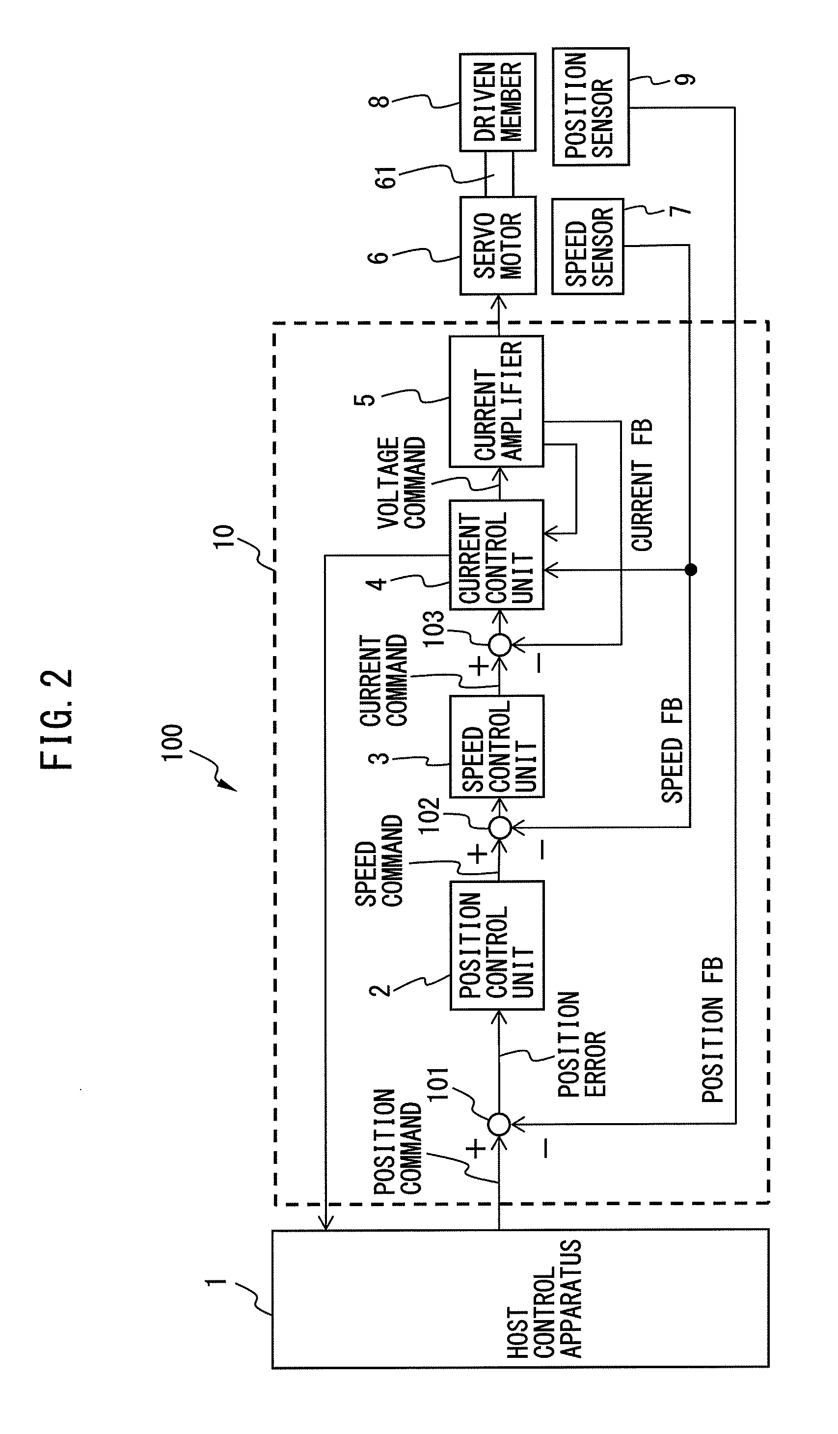 Motor control system that detects voltage saturation
