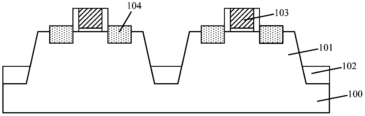Test structure and its formation method, test method
