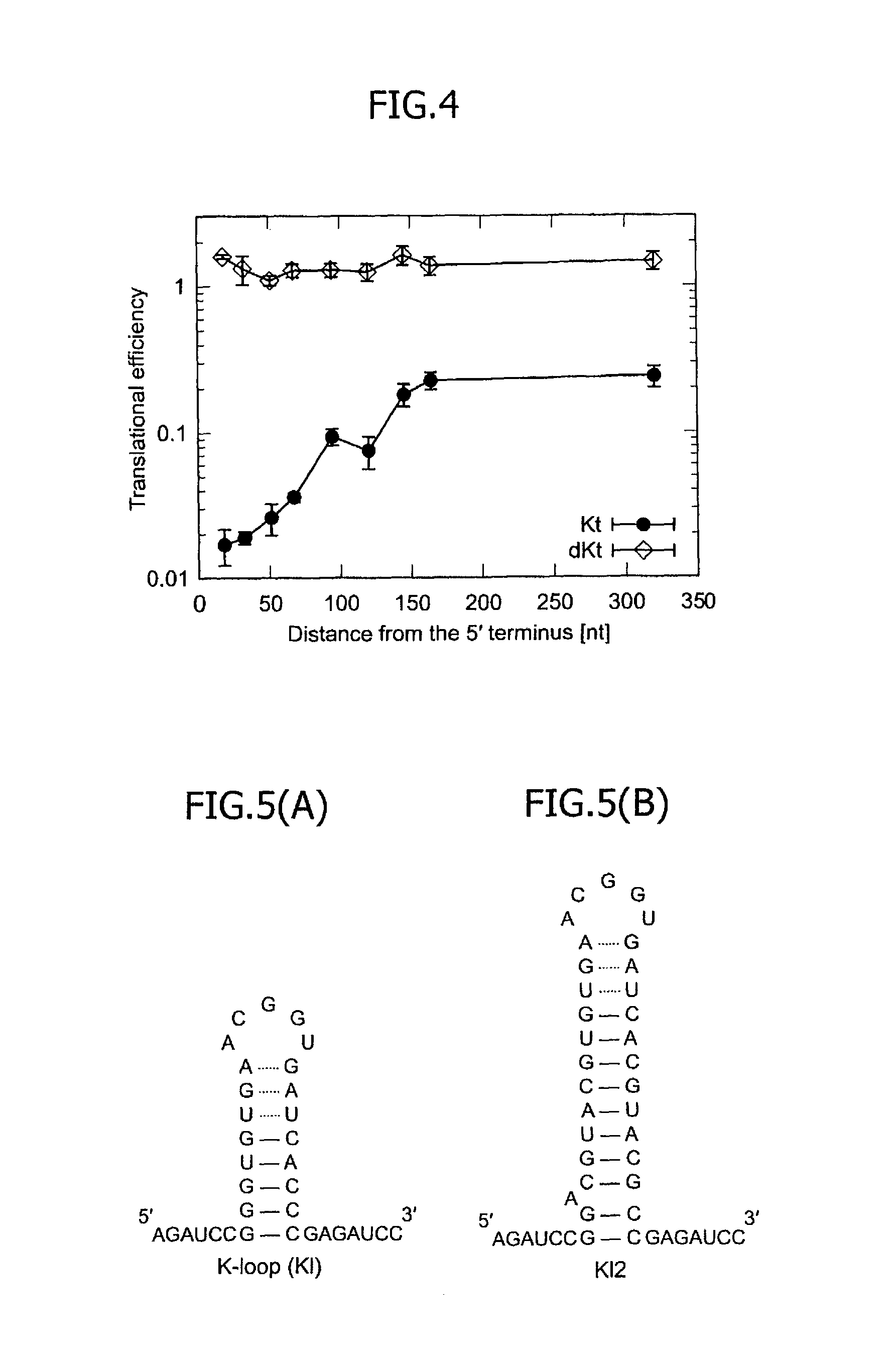 Translational control system using RNA-protein interaction motif