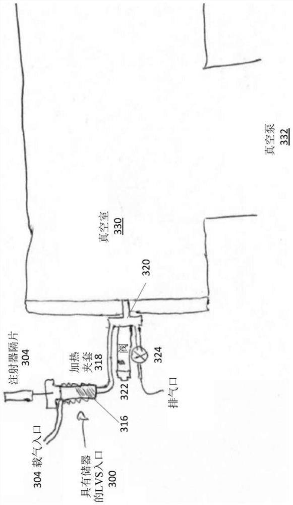 Methods and apparatus for low-volatility sampling