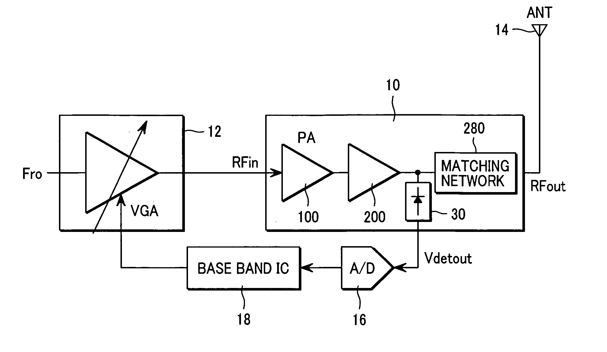 High frequency power amplifier, transmitter and mobile communication terminal using the power amplifier
