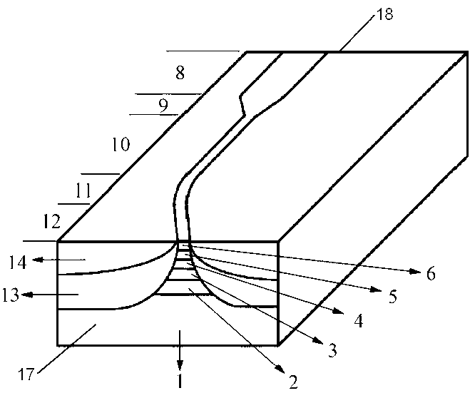 Super-luminescent diode and method for manufacturing same