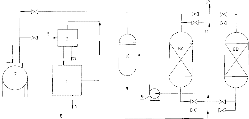 Method for recovering oil gas and device