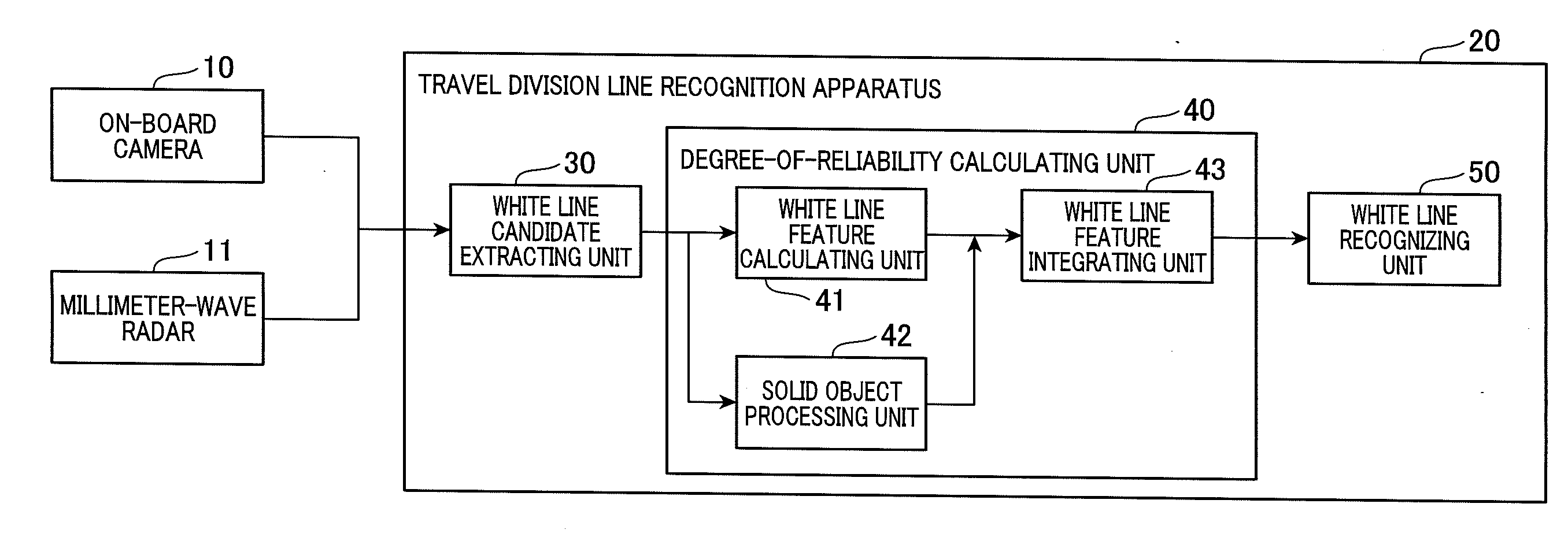Travel division line recognition apparatus and travel division line recognition program