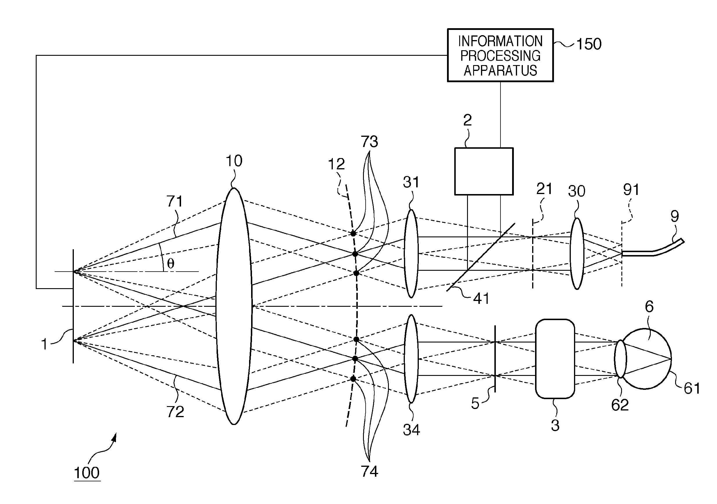 Ophthalmic apparatus, adaptive optical system, and image generating apparatus