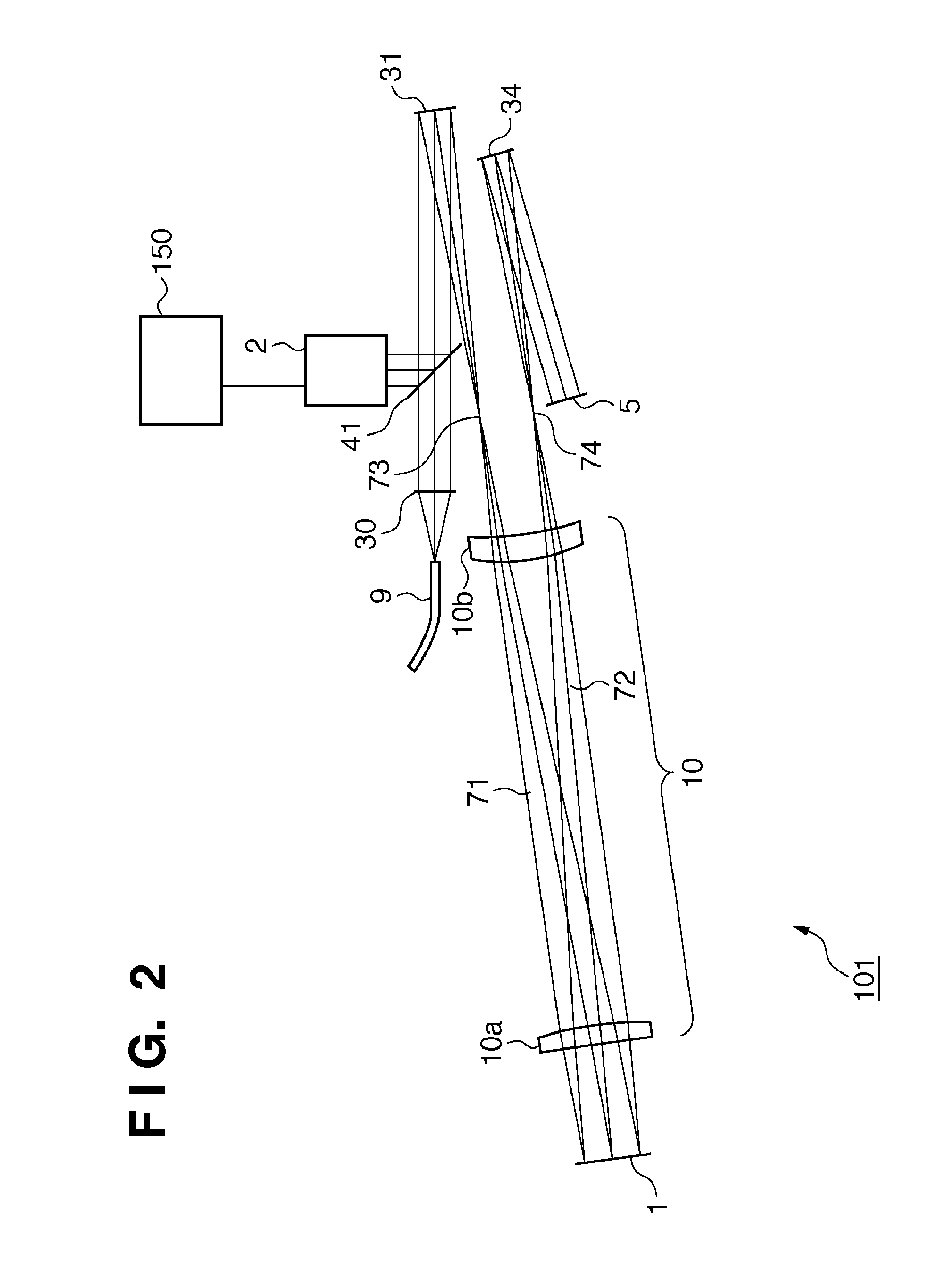 Ophthalmic apparatus, adaptive optical system, and image generating apparatus