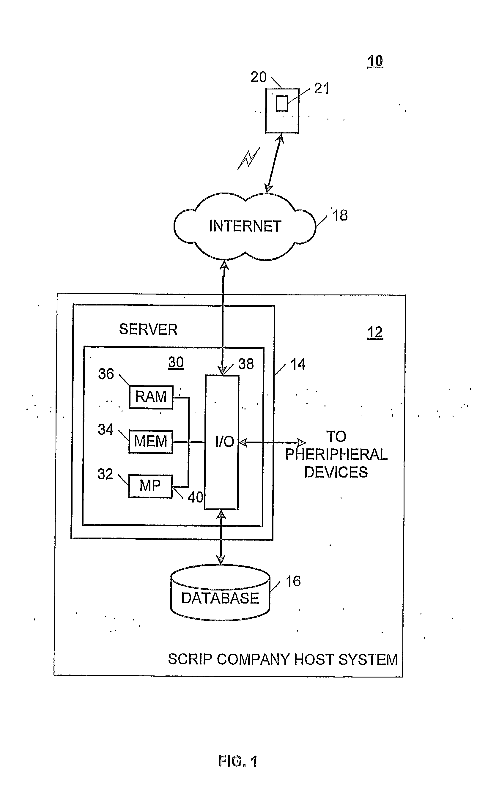 System and method for enabling a fundraising and contributions program using fundraising cards redeemable for branded stored-value cards