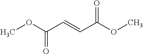 Pharmaceutical Compositions Comprising Dimethyl Fumarate