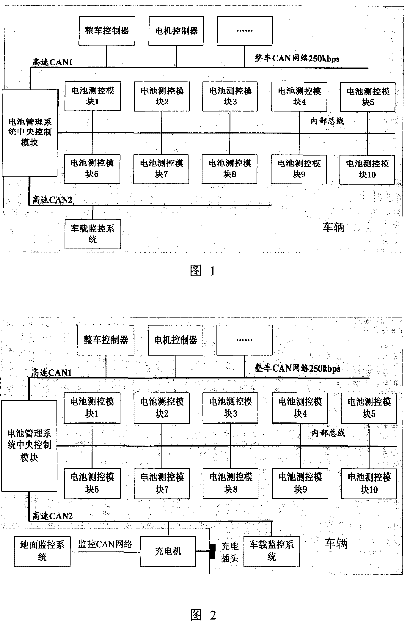 Communications system for pure electric motor coach power cell management system and management method thereof