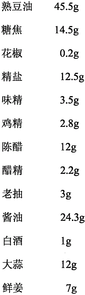 Flavoring for stewing fish