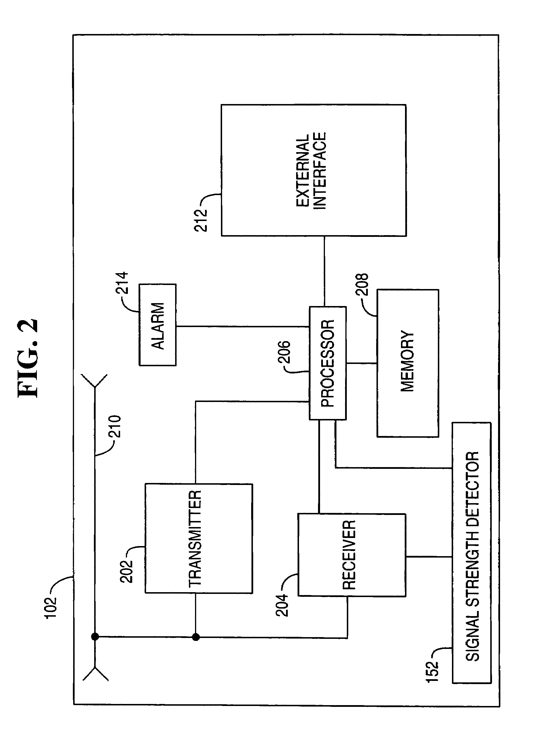 Anti-jamming detector for radio frequency identification systems