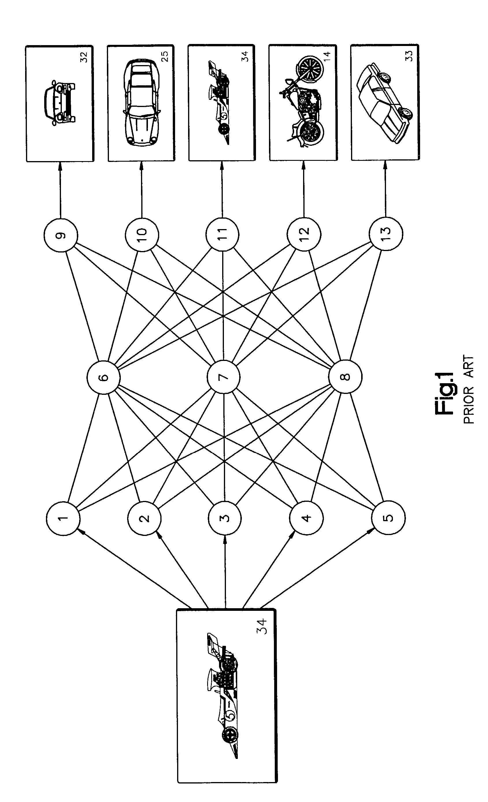 Method and computer program product for identifying output classes with multi-modal dispersion in feature space and incorporating multi-modal structure into a pattern recognition system