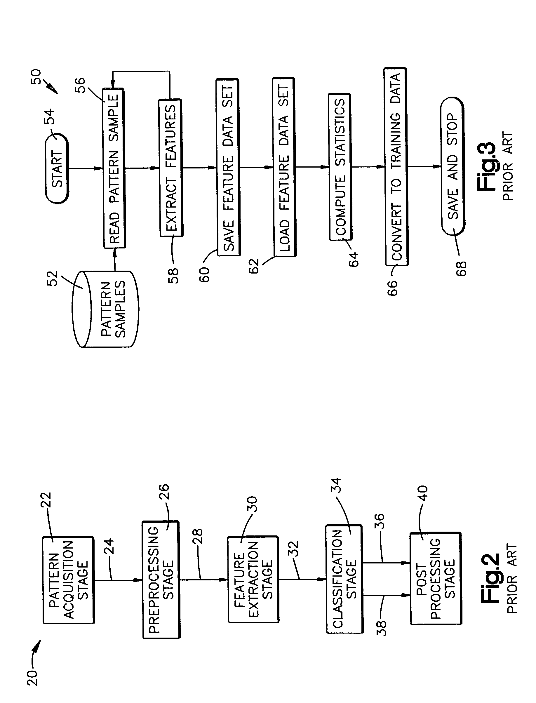 Method and computer program product for identifying output classes with multi-modal dispersion in feature space and incorporating multi-modal structure into a pattern recognition system