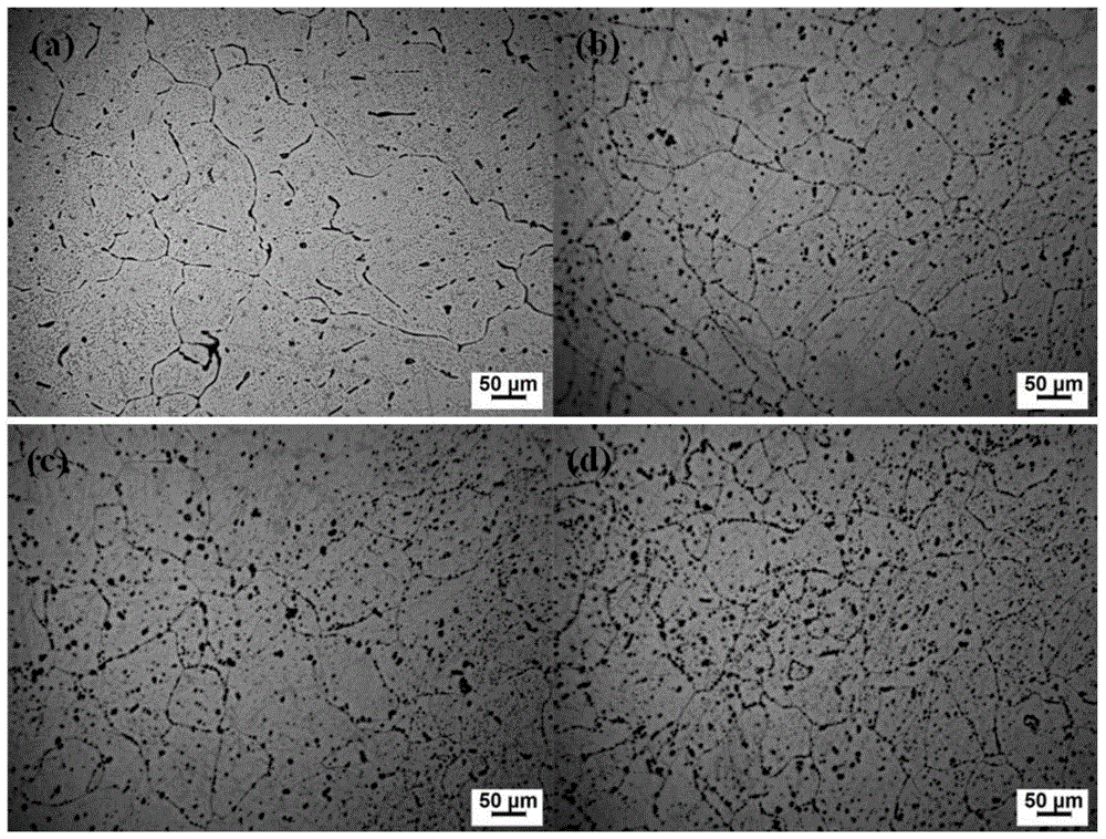 A kind of high strength and toughness casting magnesium alloy and preparation method thereof