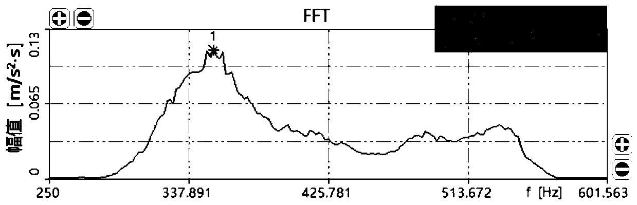 Rock-fill dam compaction quality control method based on soil body resonance frequency