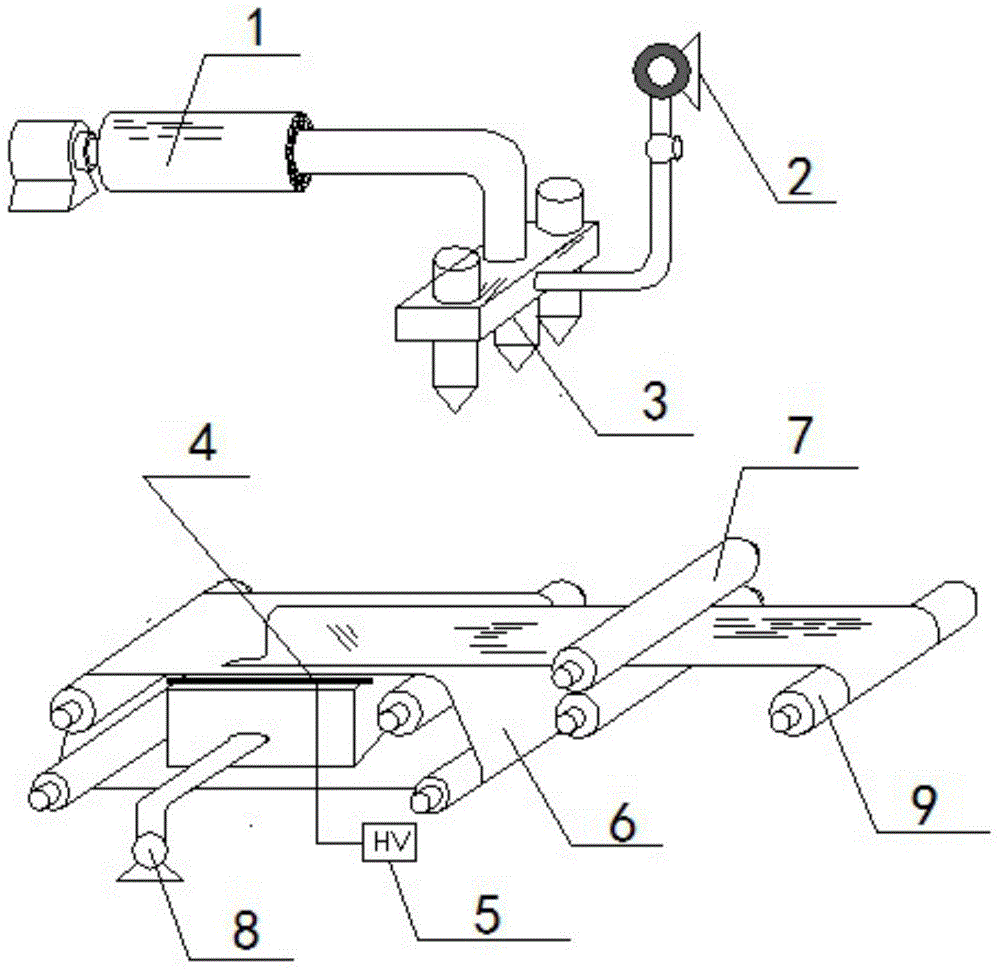 A self-rotating electrospinning device assisted by high-pressure airflow