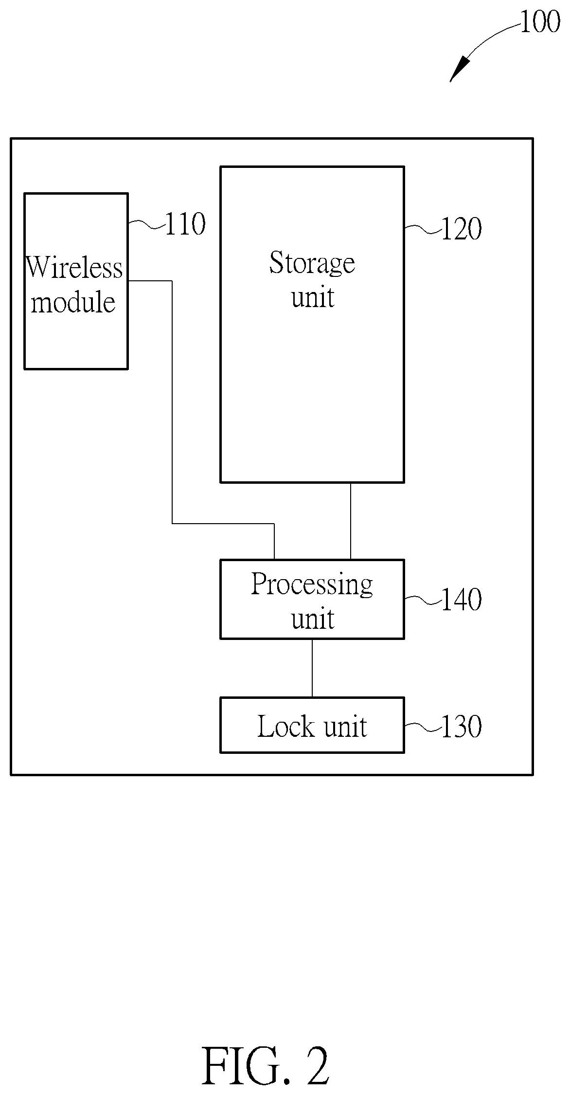 Electric lock and method for adding a user of the same