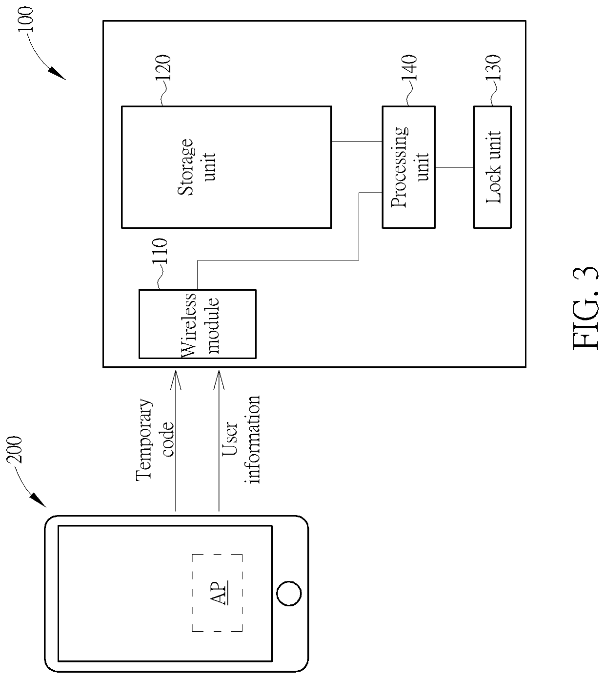 Electric lock and method for adding a user of the same