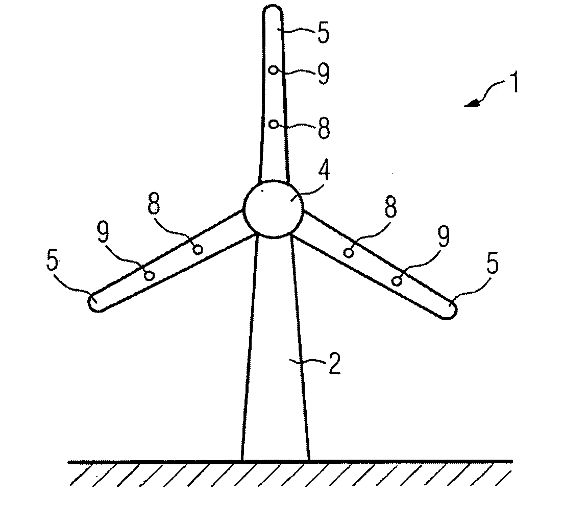 Method of operating a wind turbine and wind turbine