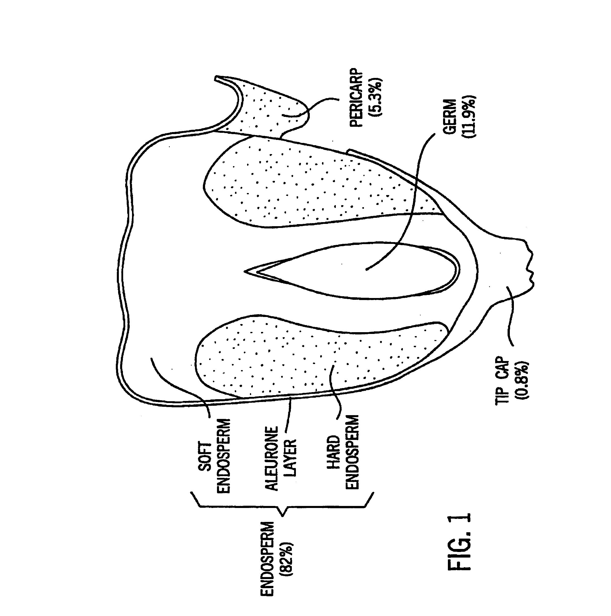 Method for providing milling services