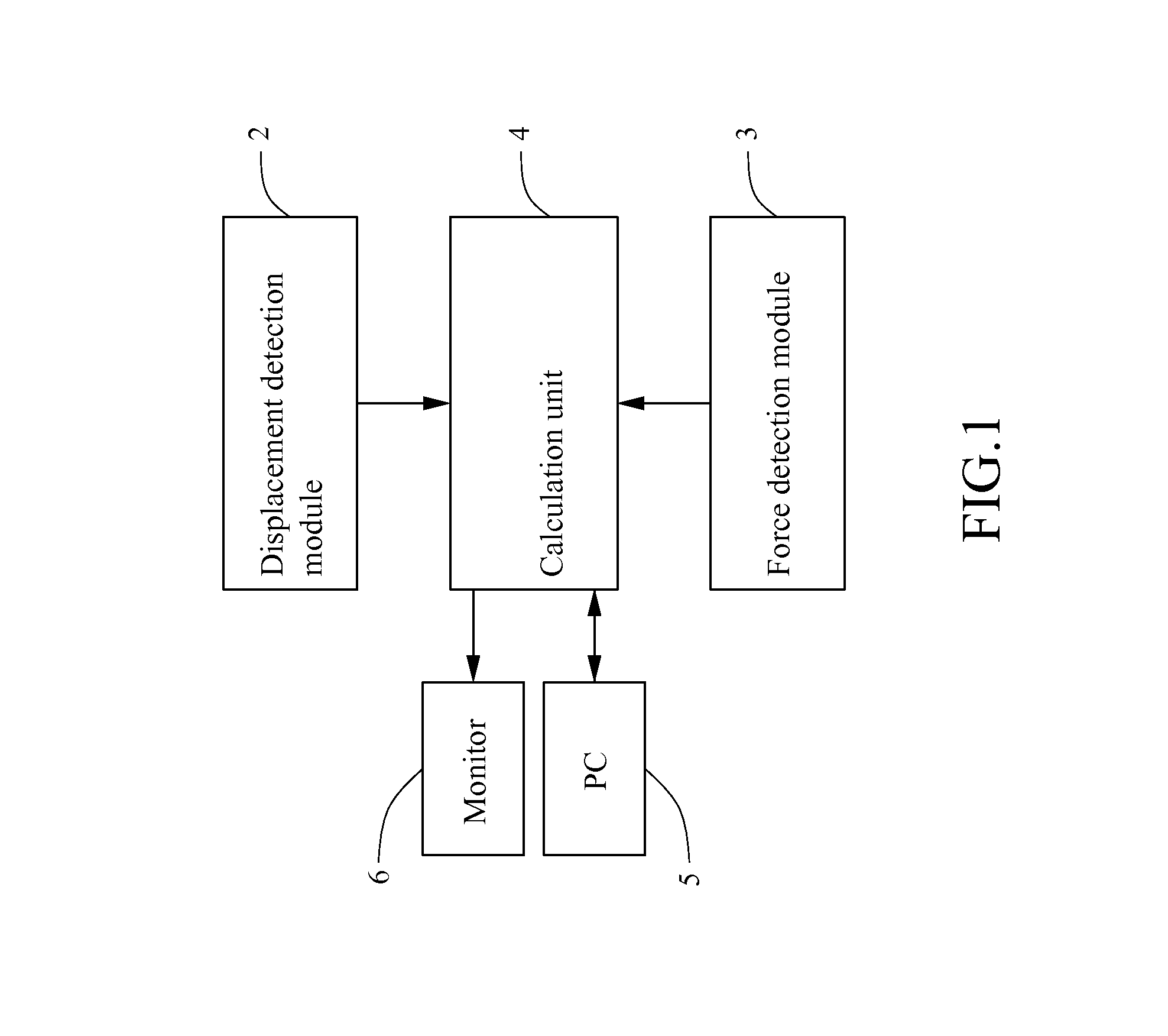 Resilience and displacement measuring device and method